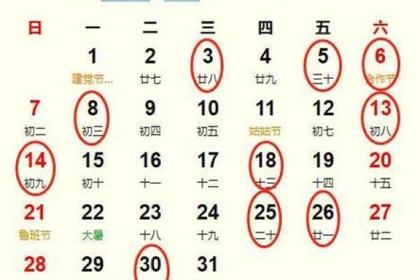 25年三月买车吉日 买车一般选什么日子好 25年三月买车吉日 买车一般选什么日子好