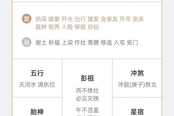 2024年哪月吉日 2024年几月几日出生最好 2024年哪月吉日 2024年几月几日出生最好