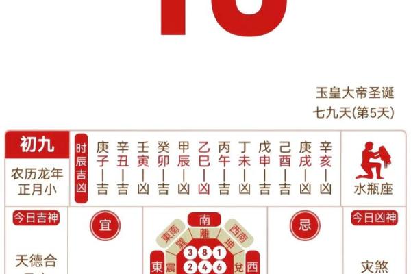 2024年开市吉日3月 本月吉日是哪几天 2024年开市吉日3月 本月吉日是哪几天
