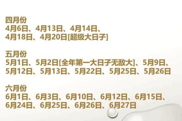 入火吉日2024年7月 2024年6月最吉利的日子 入火吉日2024年7月 2024年6月最吉利的日子