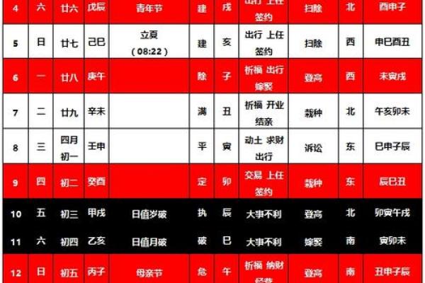 2031年7月搬家吉日 2025年8月适合搬家的日子