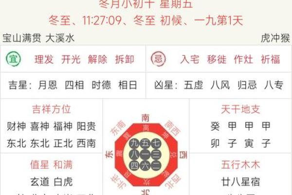 7月21号黄道吉日 2023年七月的黄历表