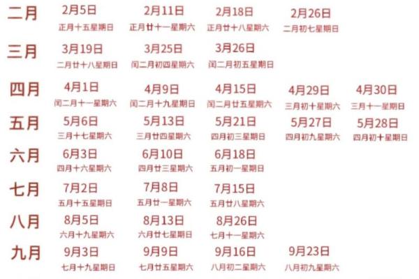 25年4月吉日查询 本月25日吉时查询 25年4月吉日查询 本月25日吉时查询
