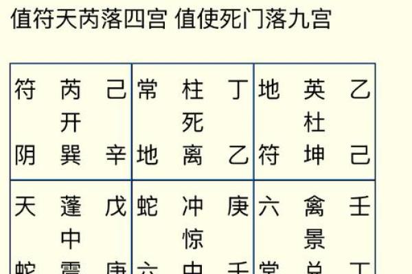 八字命理暗藏玄机：如何解读你的命运轨迹