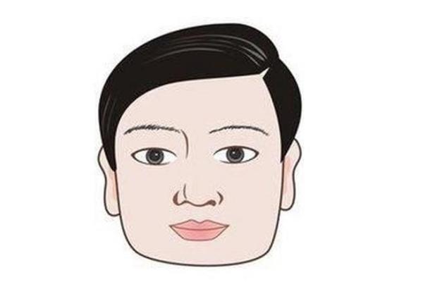 风水角度解析国字脸的面相特点与运势影响
