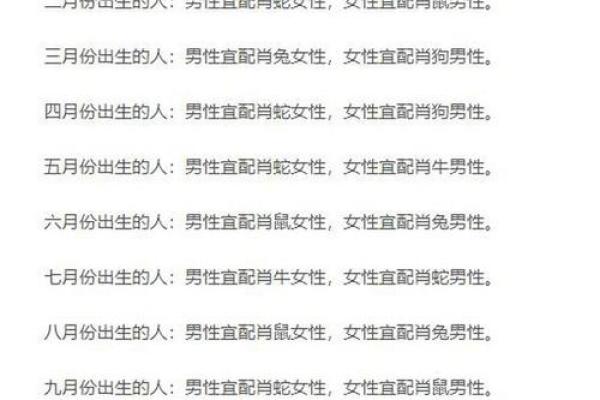 五行相生相克,姻缘之谜:揭秘你的性格,改变命运的方法在这里 五行相生相克,姻缘之谜:揭秘你的性格,改变命运的方法在这里