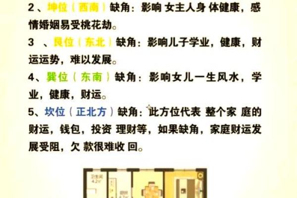 门窗风水揭秘：墙角搂抱，财运亨通的秘密