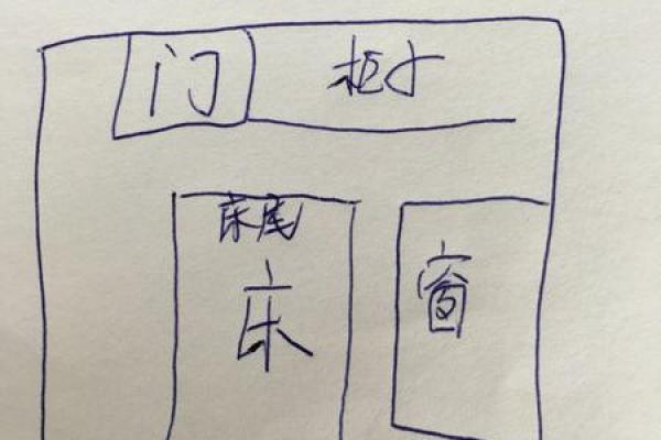 探讨风水中水源靠近卧室的利弊 探讨风水中水源靠近卧室的利弊