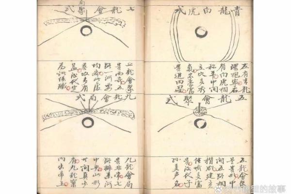 揭秘寻龙点穴之阴宅风水秘术,图解风水大师的神奇布局 揭秘寻龙点穴之阴宅风水秘术,图解风水大师的神奇布局