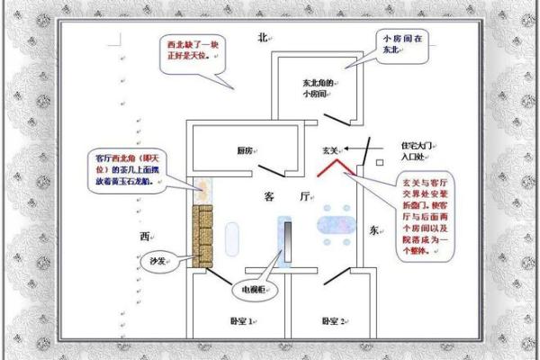 探索风水借床对财运和健康的影响