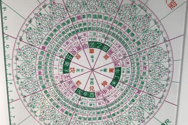 车库风水布局指南:避免犯忌,提升家运 车库风水布局指南:避免犯忌,提升家运