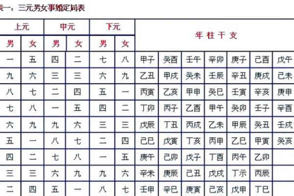 房子风水揭秘：如何布局让婚姻美满如蜜糖