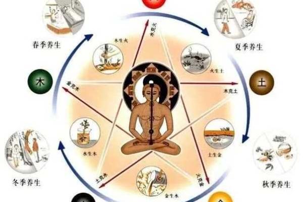 易经风水智慧在东方文化中的传承与应用 易经风水智慧在东方文化中的传承与应用