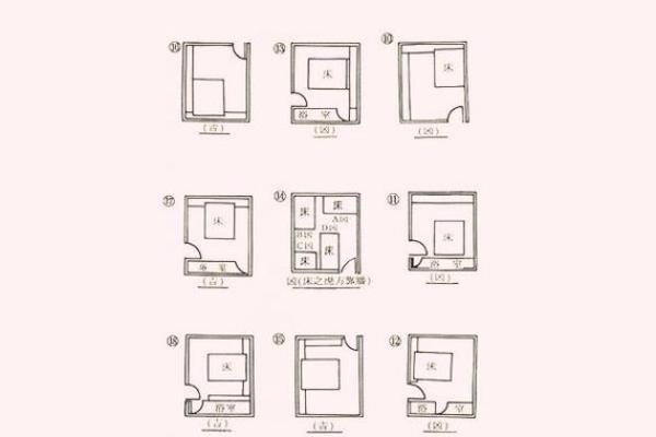 风水借床风水布局中的关键要点