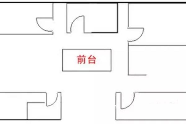 风水学在企业选址中的应用与注意事项