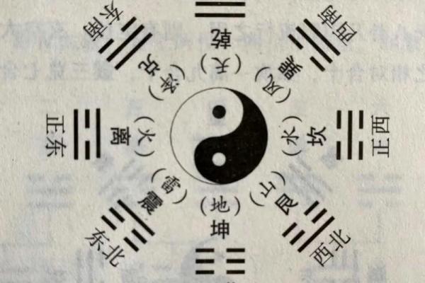 如何通过风水改善住宅的气场与运势 如何通过风水改善住宅的气场与运势