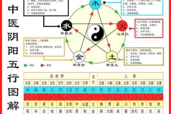 五行格局如何改变?沙五行带你走出性格困境 五行格局如何改变?沙五行带你走出性格困境