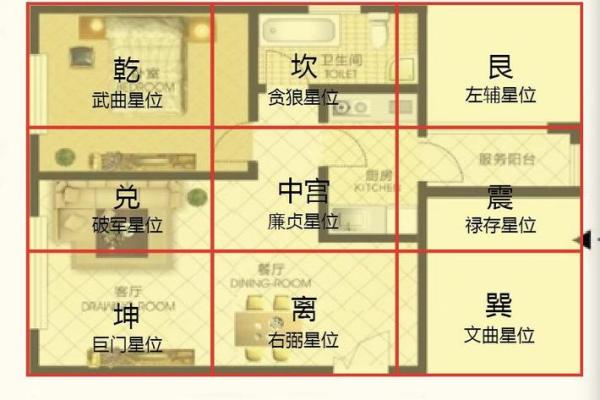 承德楼盘风水布局与居住运势的关系