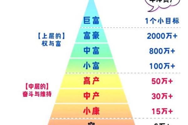 风水影响及其对健康、财富的作用 风水影响及其对健康、财富的作用