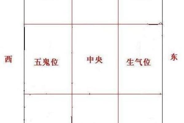 选择正确的房屋朝向，助力风水运势提升