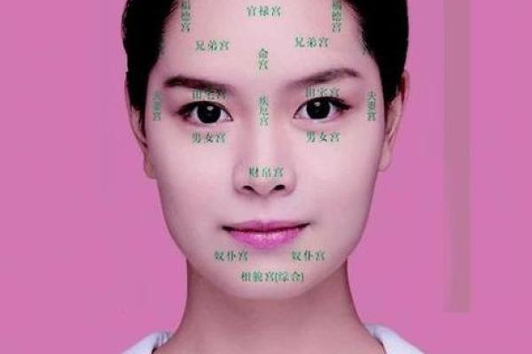 如何通过风水学看待国字脸的吉凶面相