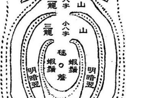 风水天池的最佳大小尺寸及其风水意义