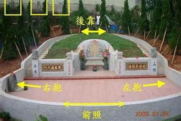 揭秘阴宅朝向案山风水奥秘：布局指南，助你安享福地