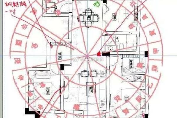 风水腾龙格的布局与应用解析 风水腾龙格的布局与应用解析