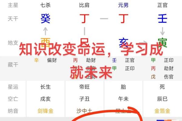 误区解密 如何通过八字改变命运的颠覆之路