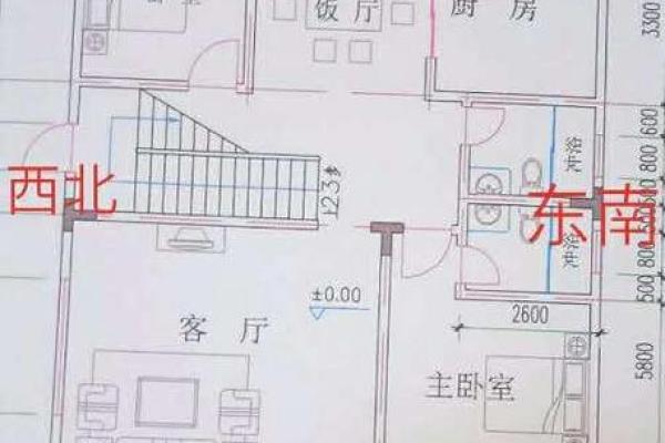 风水学解析:车库选址对家庭运势的影响 风水学解析:车库选址对家庭运势的影响