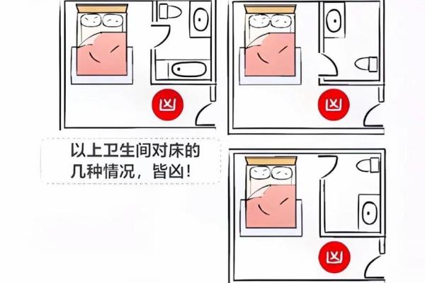 风水借床风水布局中的关键要点