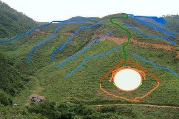 风水车库建在什么位置最有利于家运 风水车库建在什么位置最有利于家运