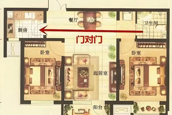 家居风水布局指南:打造和谐生活环境 家居风水布局指南:打造和谐生活环境