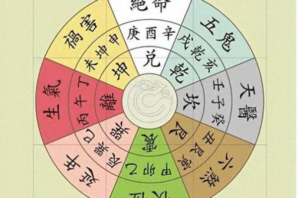 广西风水名师网揭秘：家居风水布局，助你财运亨通、事业兴旺