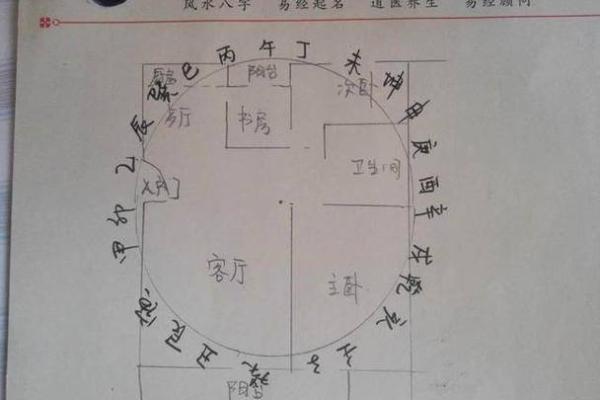 房子风水揭秘：如何布局让婚姻美满如蜜糖