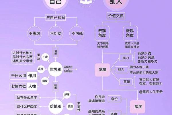 性格解析五大误区:五行告诉你,改变自己从认识自己开始 性格解析五大误区:五行告诉你,改变自己从认识自己开始
