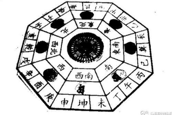 企业选址风水注意事项,帮你挑选最佳位置 企业选址风水注意事项,帮你挑选最佳位置