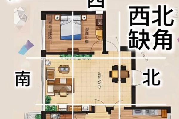 房风水如何调整才能带来好运 房风水如何调整才能带来好运