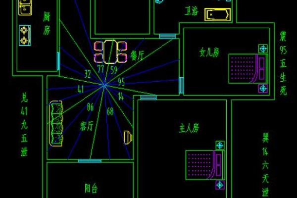 风水布局：如何根据头朝向改善家庭和谐