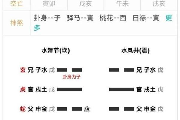 风水学中近身有水的影响与调理方法 风水学中近身有水的影响与调理方法
