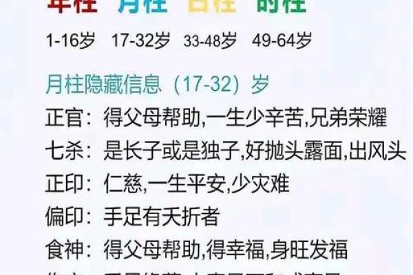 性格解析新视角:揭秘月份五行,你的命运格局藏着哪些秘密? 性格解析新视角:揭秘月份五行,你的命运格局藏着哪些秘密?