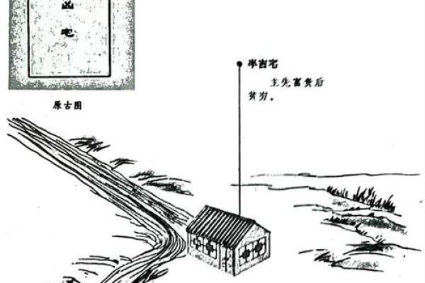 农村风水秘籍:揭秘流水风水布局,助你财运亨通、福泽满门 农村风水秘籍:揭秘流水风水布局,助你财运亨通、福泽满门