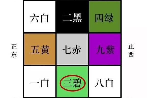 西安疫情风水解析:影响健康运势的关键因素 西安疫情风水解析:影响健康运势的关键因素