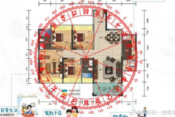 独龙宅风水解析:如何利用地形提升家庭运势 独龙宅风水解析:如何利用地形提升家庭运势