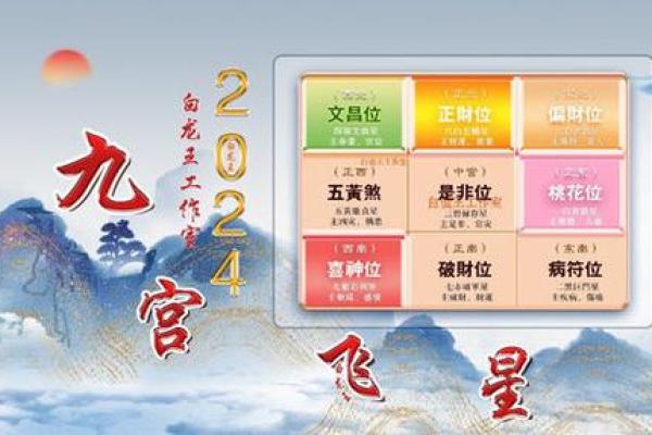 风水布局与健康运势的关系