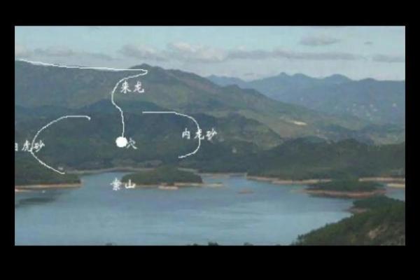 揭秘风水留题地：藏匿于世的神秘风水宝地，你了解多少？