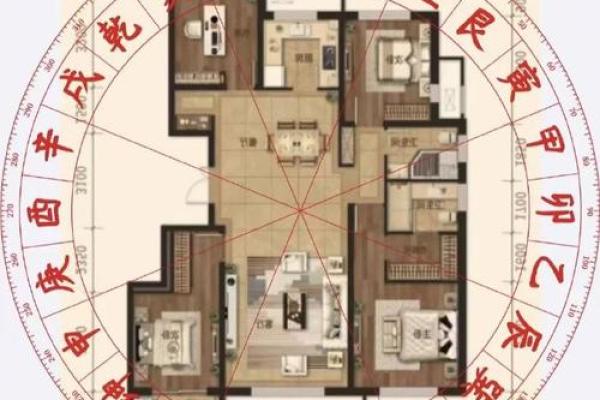 承德楼盘风水解析：决定家运的关键因素
