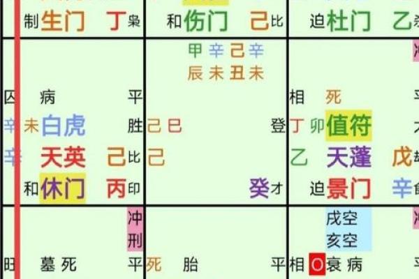 风水学中的吉凶与运势解析 风水学中的吉凶与运势解析