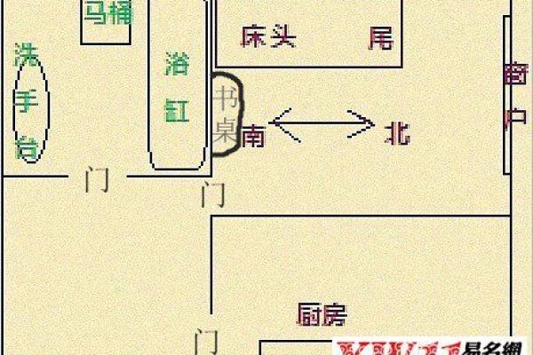 了解风水借床:助你改善生活环境 了解风水借床:助你改善生活环境