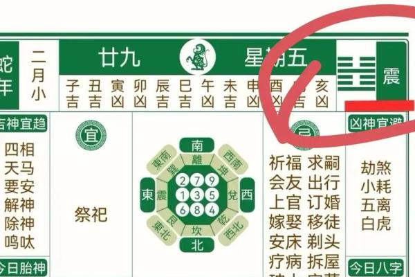 03年1月3日黄道吉日 2022年1月3日黄历查询